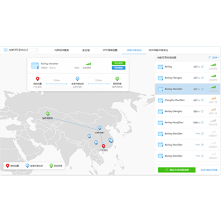 系统、安全管理