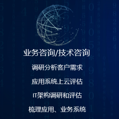 调研分析客户需求